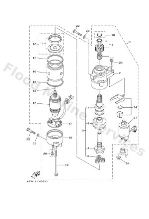 Diagram for STARTING MOTOR