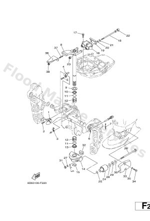 Diagram for BRACKET 2