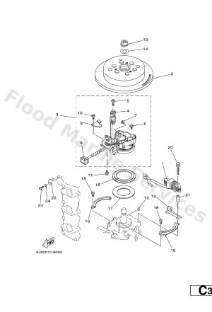 Diagram for GENERATOR