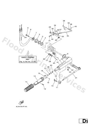 Diagram for STEERING