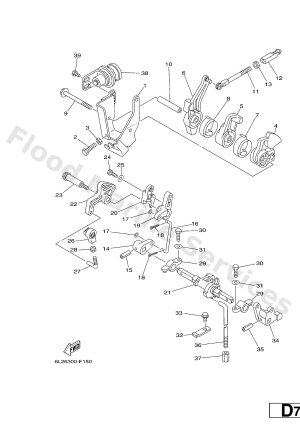 Diagram for CONTROL 1