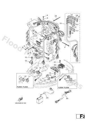 Diagram for ELECTRICAL 3