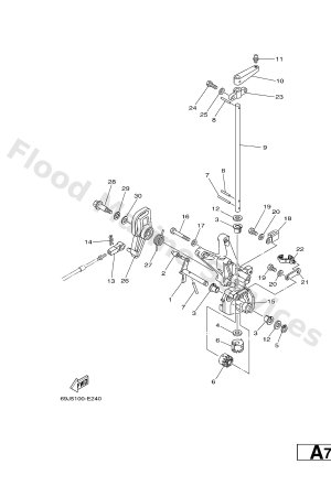 Diagram for CONTROL 2