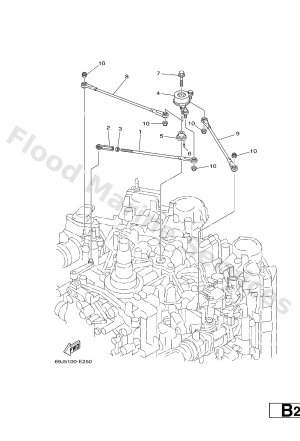 Diagram for CONTROL 3