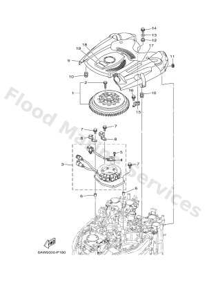 Diagram for GENERATOR