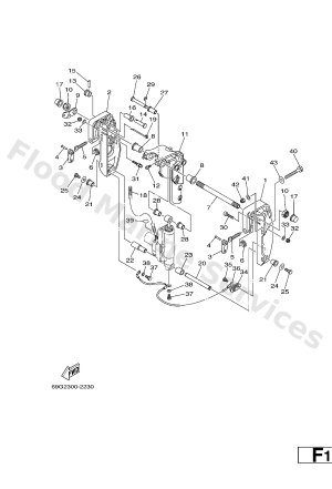 Diagram for BRACKET 2