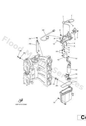 Diagram for FUEL INJECTION PUMP 1