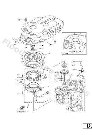 Diagram for GENERATOR