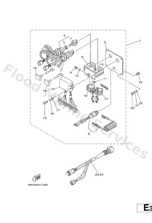 Diagram for SWITCH & PANEL