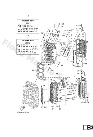 Diagram for CYLINDER & CRANKCASE 2