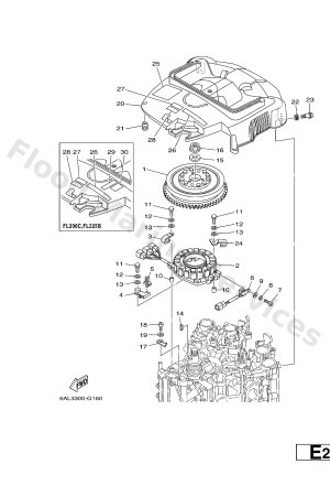 Diagram for GENERATOR