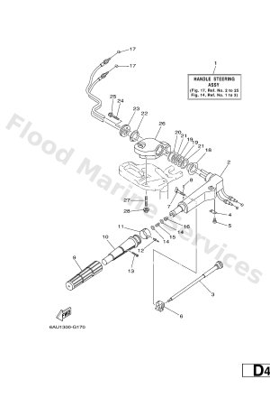 Diagram for STEERING