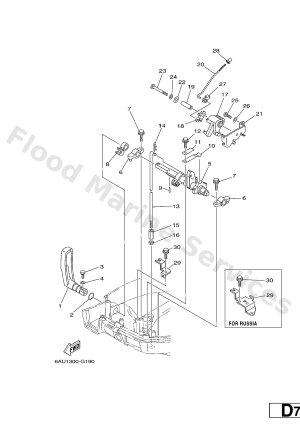 Diagram for CONTROL 1