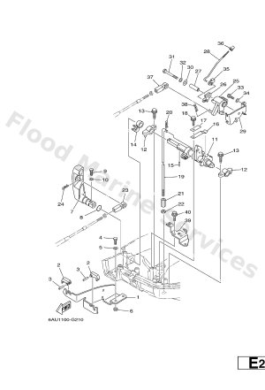 Diagram for CONTROL 2