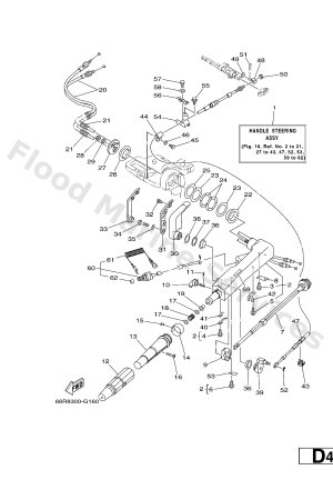 Diagram for STEERING
