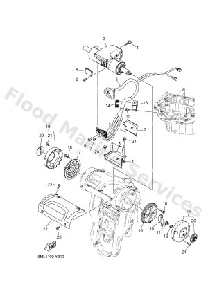 Diagram for BRACKET 3