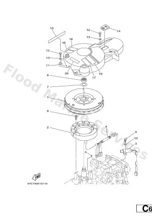 Diagram for GENERATOR
