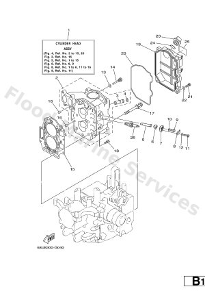 Diagram for CYLINDER & CRANKCASE 2