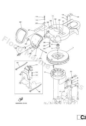 Diagram for GENERATOR