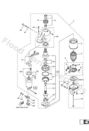 Diagram for STARTING MOTOR