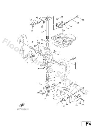 Diagram for BRACKET 2