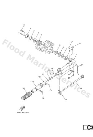 Diagram for STEERING