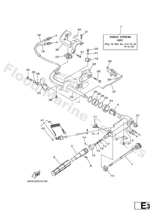 Diagram for STEERING