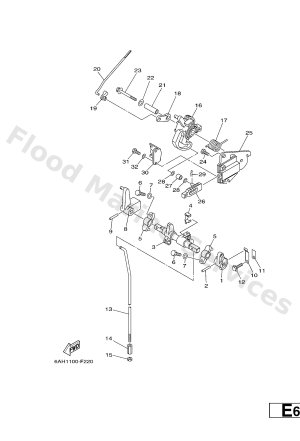 Diagram for CONTROL 1