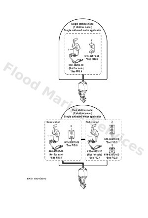Diagram for LAYOUT CHART 1 (SINGLE)