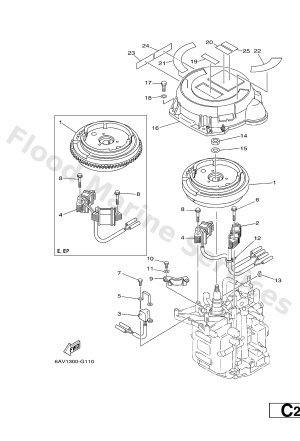 Diagram for GENERATOR