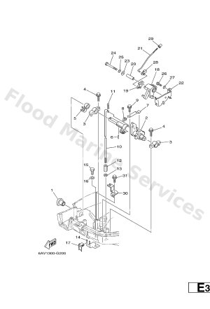 Diagram for CONTROL 1