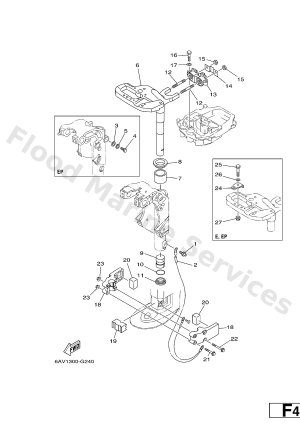 Diagram for BRACKET 3