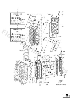 Diagram for CYLINDER & CRANKCASE 2
