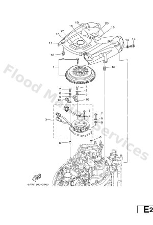 Diagram for GENERATOR