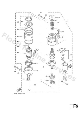 Diagram for STARTING MOTOR