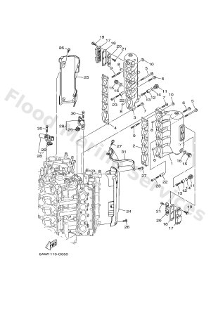 Diagram for CYLINDER & CRANKCASE 3