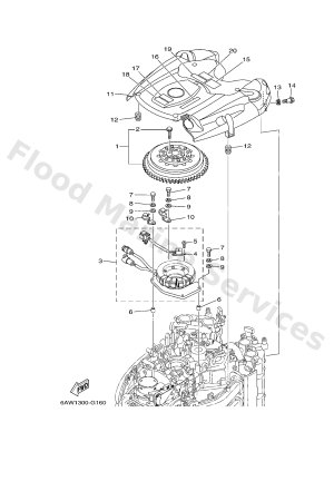 Diagram for GENERATOR