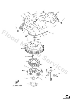 Diagram for GENERATOR