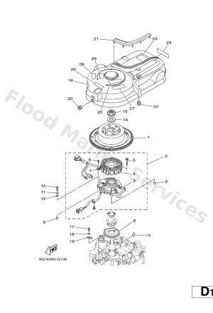 Diagram for GENERATOR