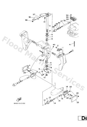 Diagram for BRACKET 2