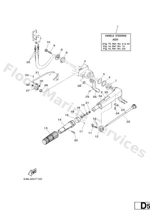 Diagram for STEERING