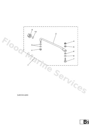 Diagram for STEERING GUIDE