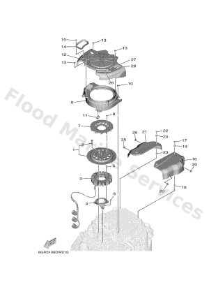 Diagram for GENERATOR