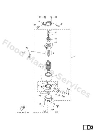 Diagram for STARTING MOTOR