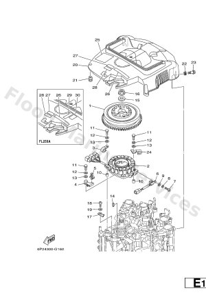 Diagram for GENERATOR