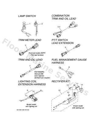 Diagram for WIRE HARNESS 2