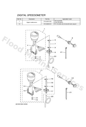 Diagram for METER 3