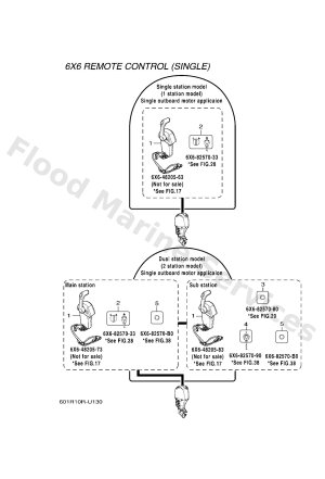 Diagram for LAYOUT CHART 1 (SINGLE)