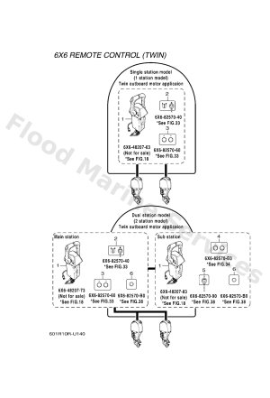 Diagram for LAYOUT CHART 2 (TWIN)