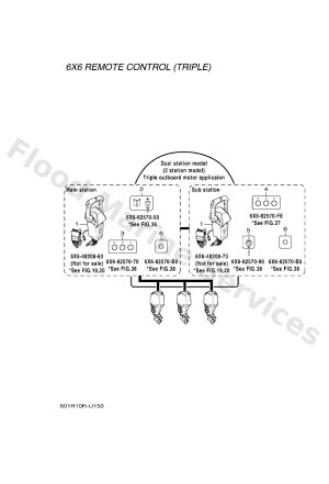 Diagram for LAYOUT CHART 3 (TRIPLE)